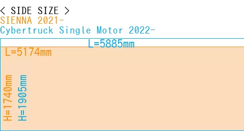 #SIENNA 2021- + Cybertruck Single Motor 2022-